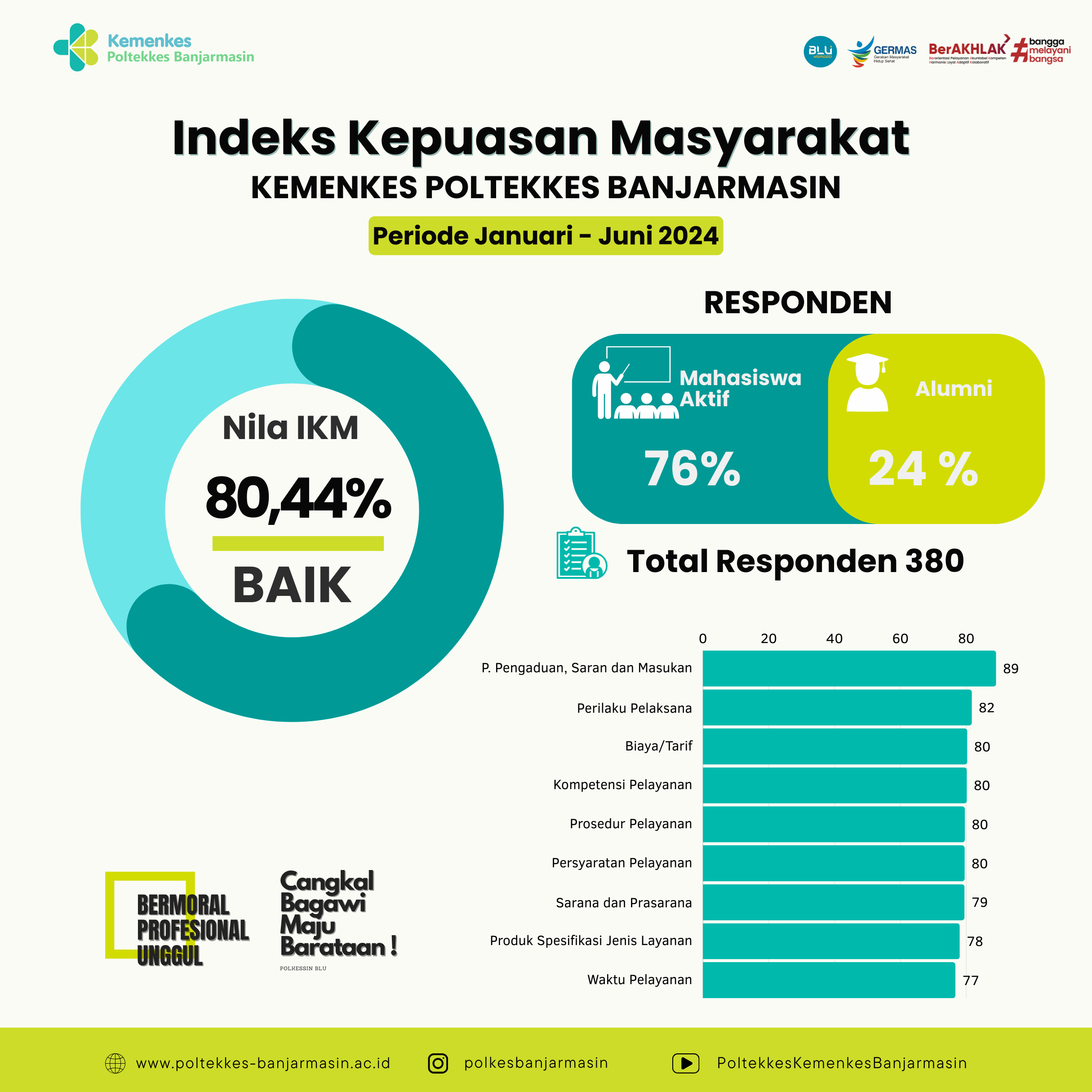 instagram polkessin 61