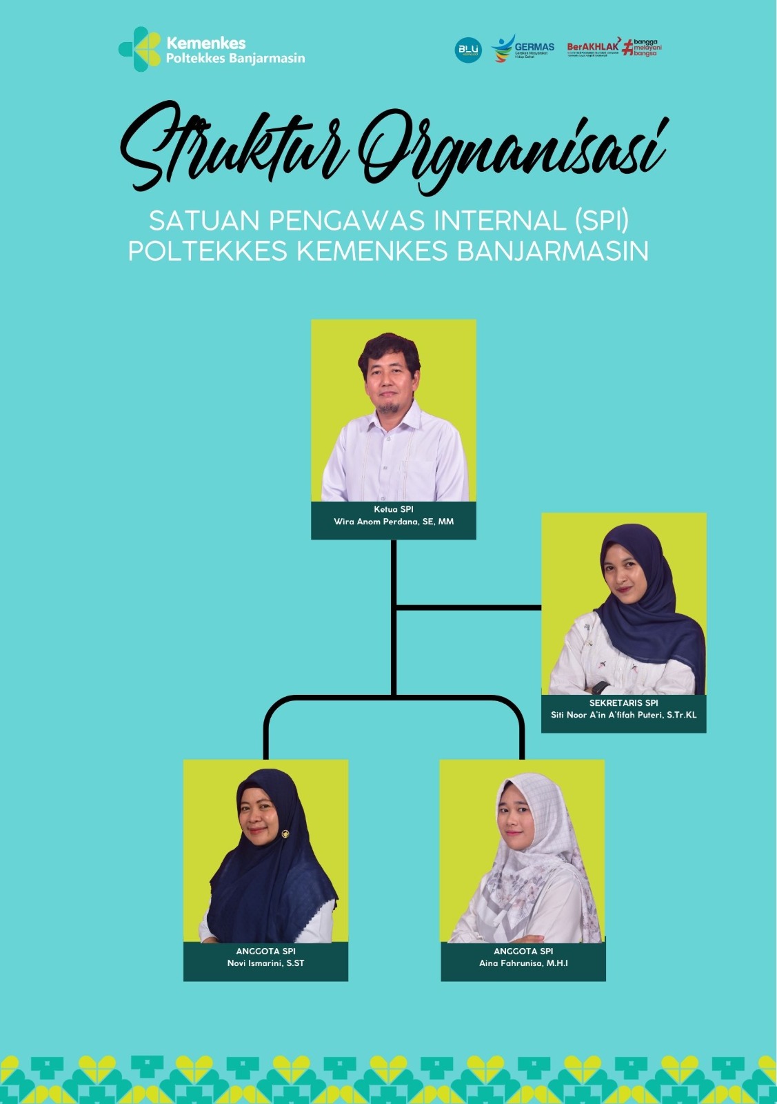 Struktur Organisasi Poltekkes Kemenkes Banjarmasin